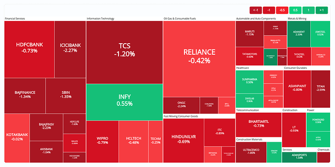 Screenshot from 2023-08-03 19-03-49