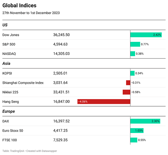 bN4ho-global-indices (45)