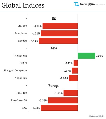 Global (1)