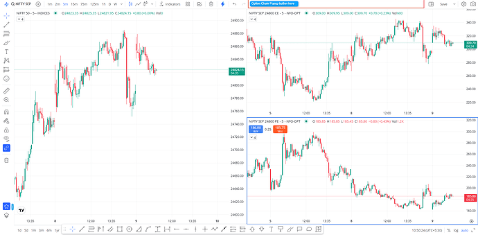 NIFTY-SEP-24800-PE-NFO-OPT-185-8-Kite-Chart-09-09-2025_10_53_AM