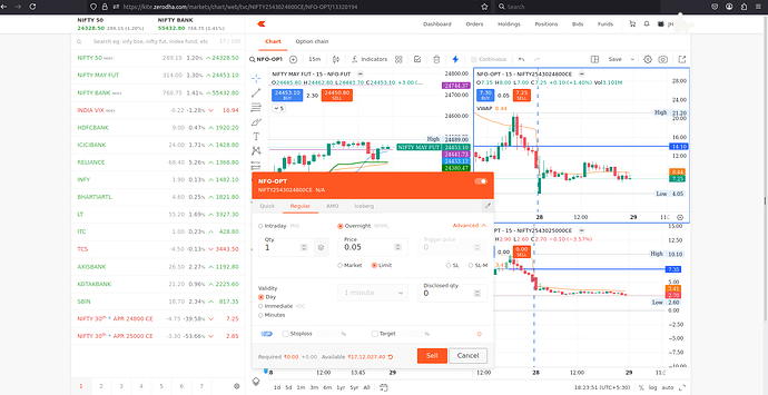 Zerodha-Order-issue