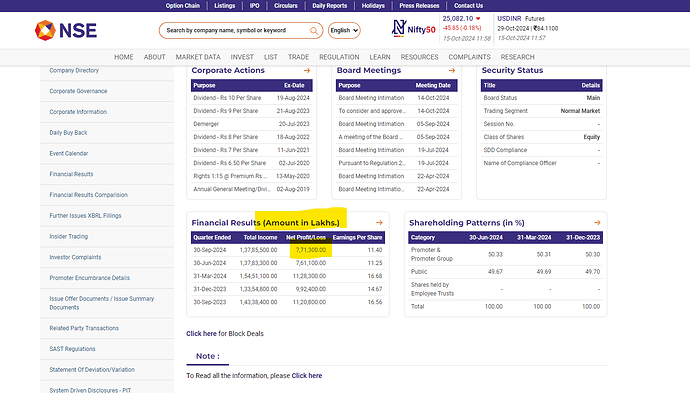 nse reliance