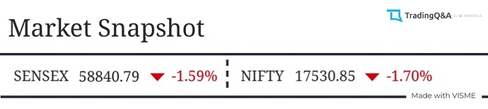 Market-Snapshot (4)