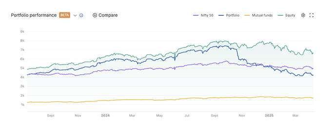 Screenshot 2025-04-11 at 9.54.38 PM