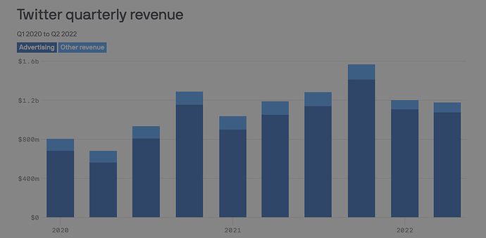 Screenshot 2022-11-04 at 12.44.29 PM
