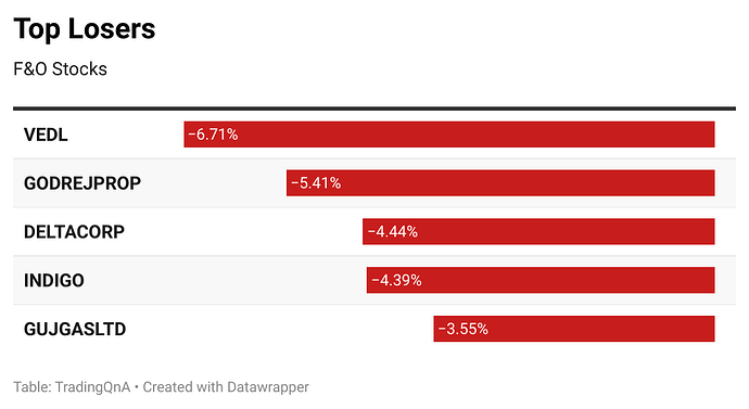 1Hgh1-top-losers (4)