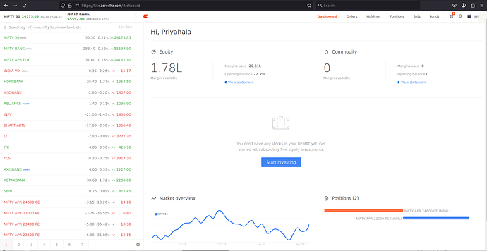 Zerodha-New-CSS