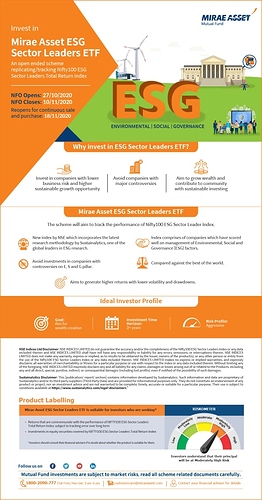 ESG ETF