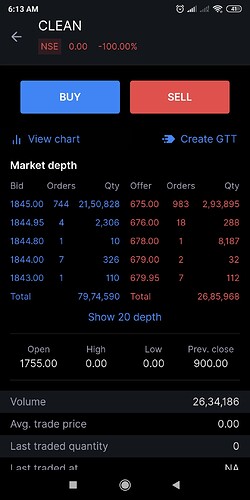 Screenshot_2021-07-19-06-13-58-106_com.zerodha.kite3