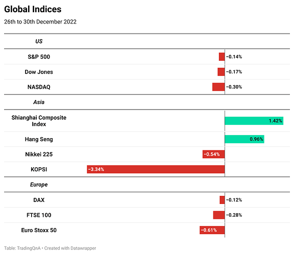 bN4ho-global-indices (7)