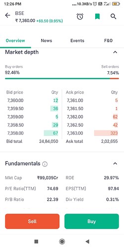 Screenshot_2025-05-14-12-26-05-098_com.nextbillion.groww