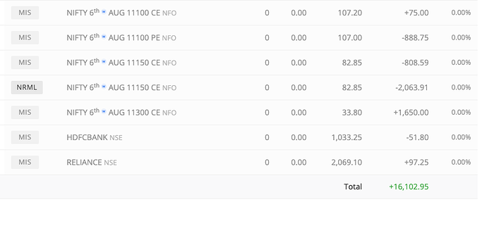 Screenshot 2020-07-31 at 3.27.27 PM