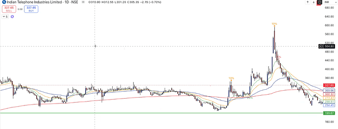 Screenshot 2025-07-26 at 4.56.18 AM