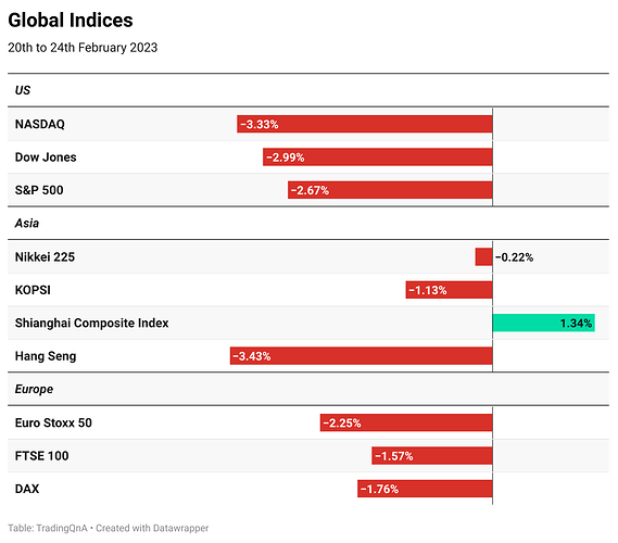 bN4ho-global-indices (15)