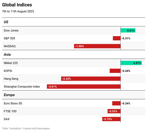 bN4ho-global-indices (34)