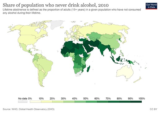 share-of-population-who-never-drink-alcohol
