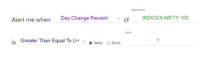 Sentinel_Percentage_change_Nifty_100