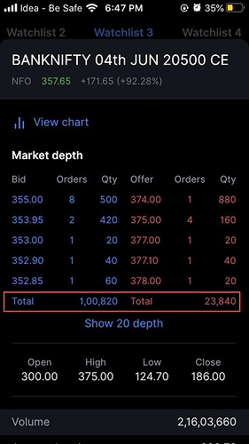 Market_Depth