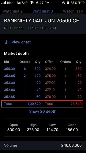 total-bid-and-ask-quantity-market-depth-general-trading-q-a-by