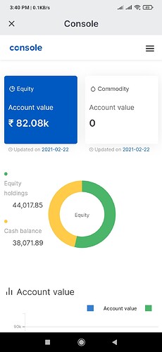 Screenshot_2021-02-23-15-40-15-582_com.zerodha.kite3