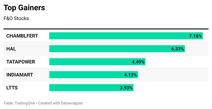 Ll4oS-top-gainers (64)