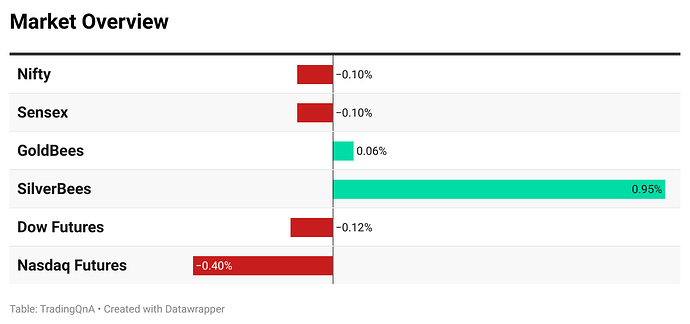 m9jXl-market-overview (2)