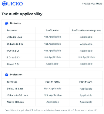 tax-audit-applicability-table (1)