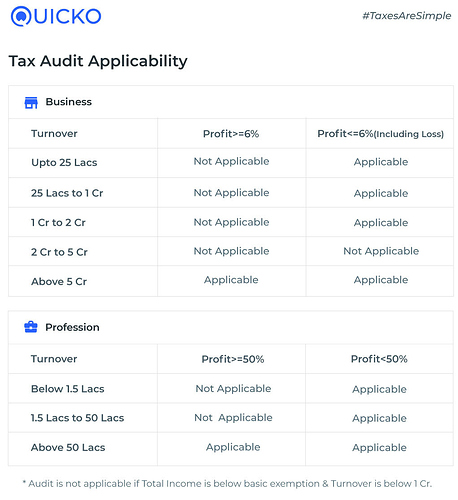 tax-audit-applicability-table (1)