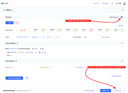 strategy share