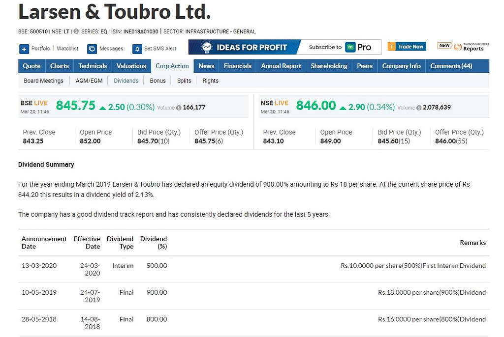 What is dividend announcement date and effective date Stocks