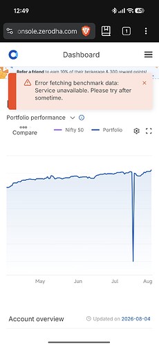 Screenshot_2026-08-06-00-49-18-249_com.brave.browser