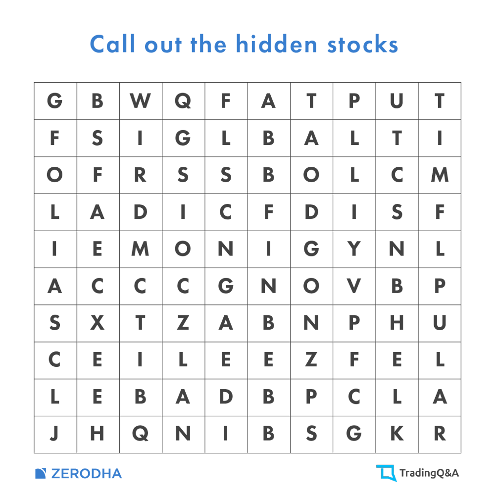 Crossword Time. How many stocks can you find? - General - Trading Q&A