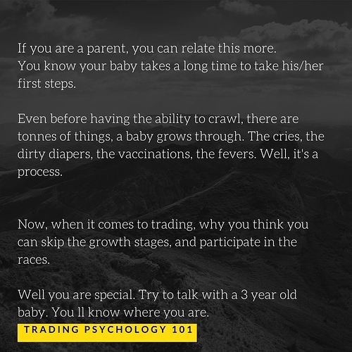 Copy of Trading psychology