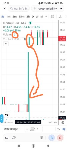 Screenshot_2026-02-27-10-21-37-634_com.zerodha.kite3-edit