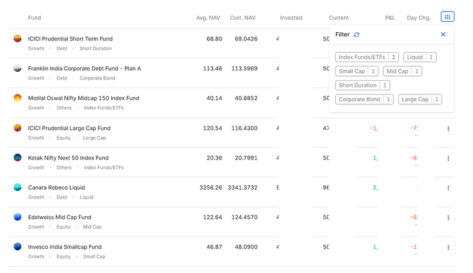 zerodha