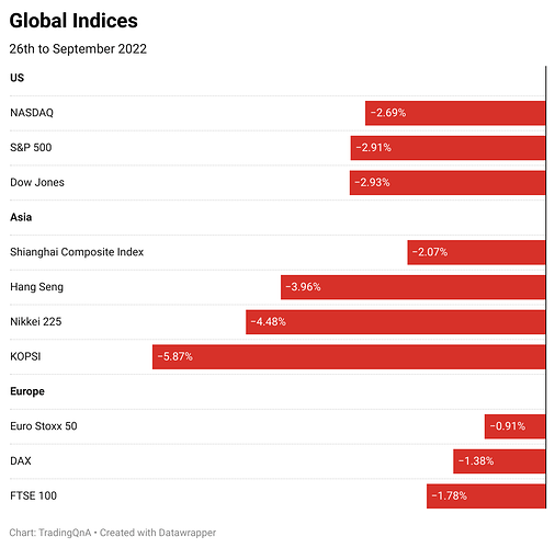 bN4ho-global-indices (1)