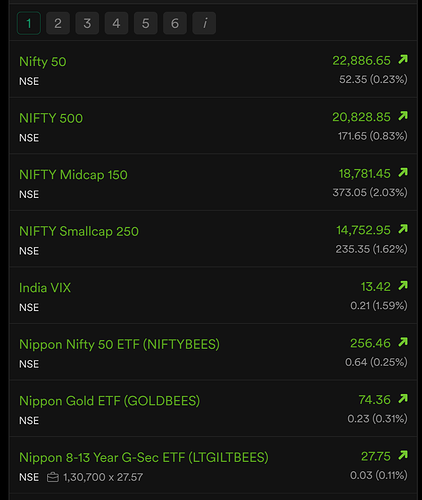 green_everything_market