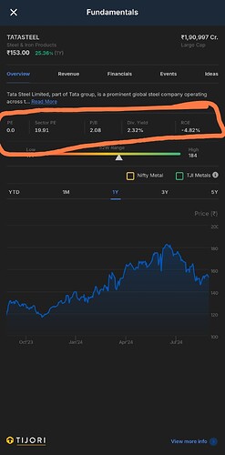 Screenshot_2024-08-30-07-44-14-281_com.zerodha.kite3-edit