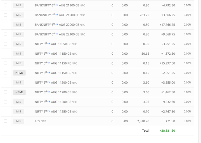 Screenshot 2020-08-06 at 3.12.39 PM