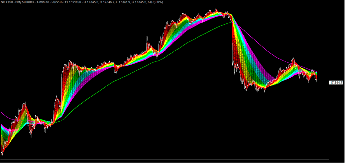 Nifty50-1M