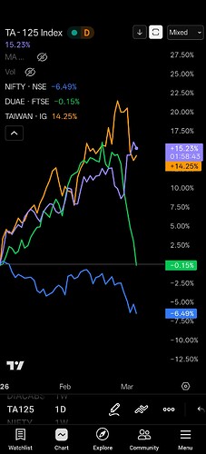 Screenshot_2026-03-06-15-51-16-50_47156649b070b5878ed30c05d64ec18b