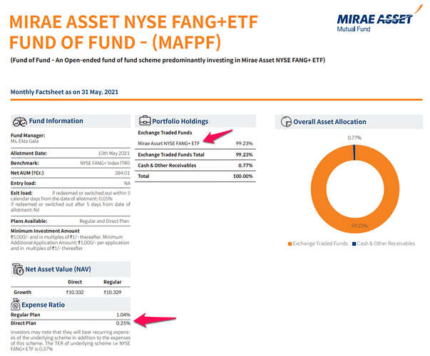 Fact-Sheet