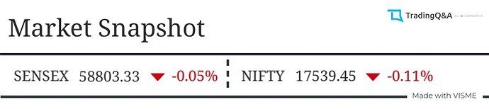 Market-Snapshot (2)