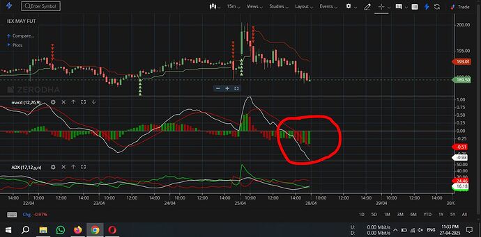 IEX