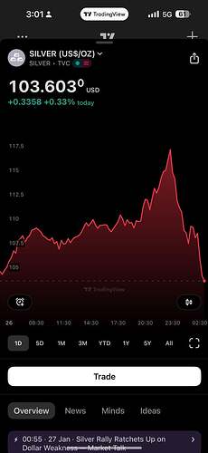 silver--103-v0-g6xogw5jirfg1
