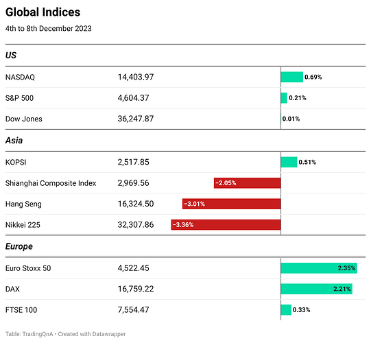 bN4ho-global-indices (46)