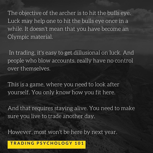Trading psychology (1)
