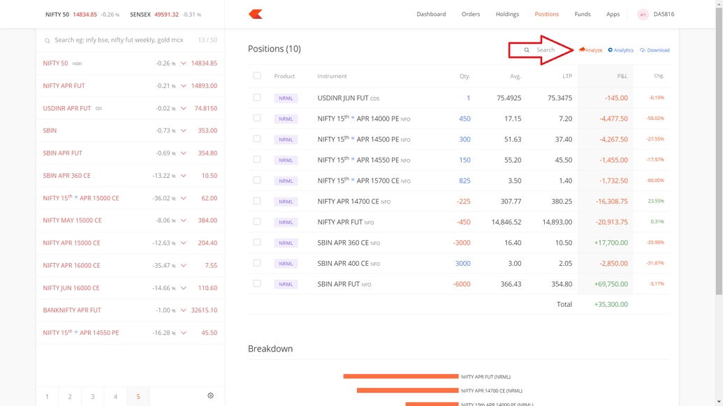New Kite feature F&O Positions Analysis Tool by Sensibull F&O