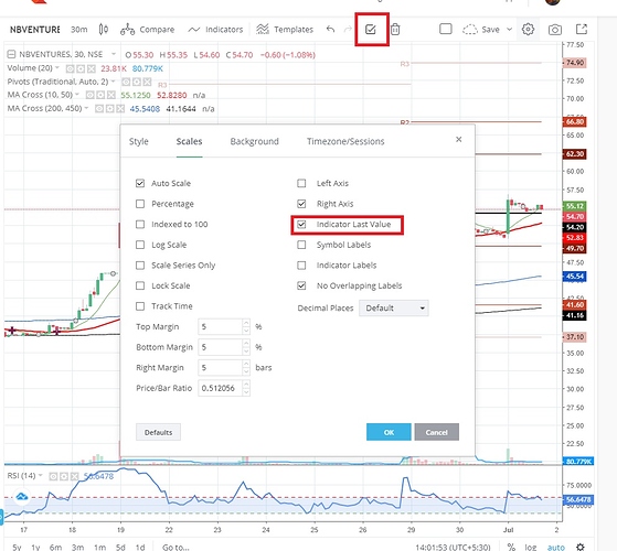 Issue%20with%20Indicator%20Last%20Value%20saving%20as%20default