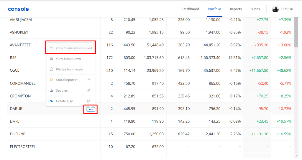 Now track dividends on Tax P&L and holdings on Console - Zerodha ...